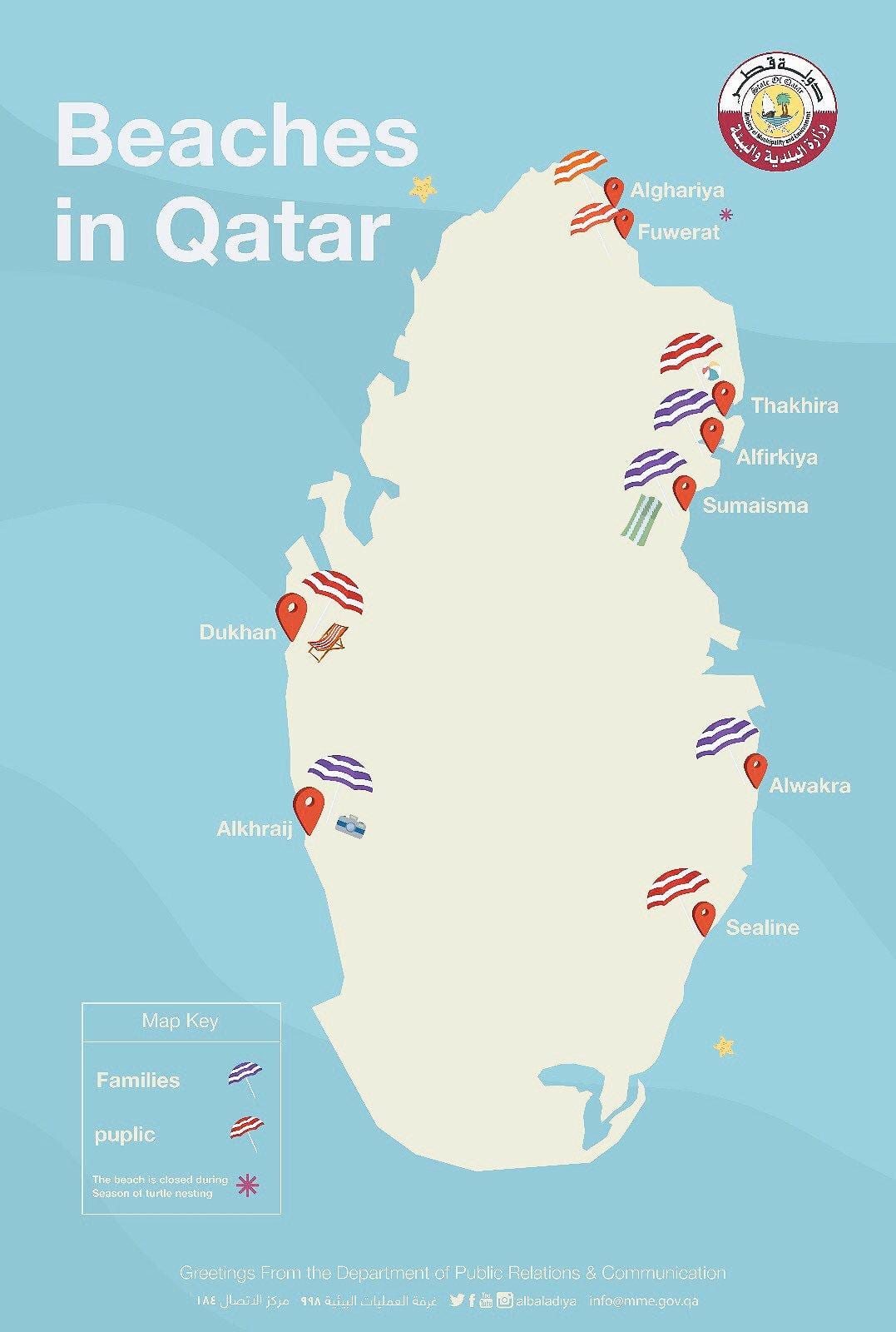 al ghariya beach katar göster