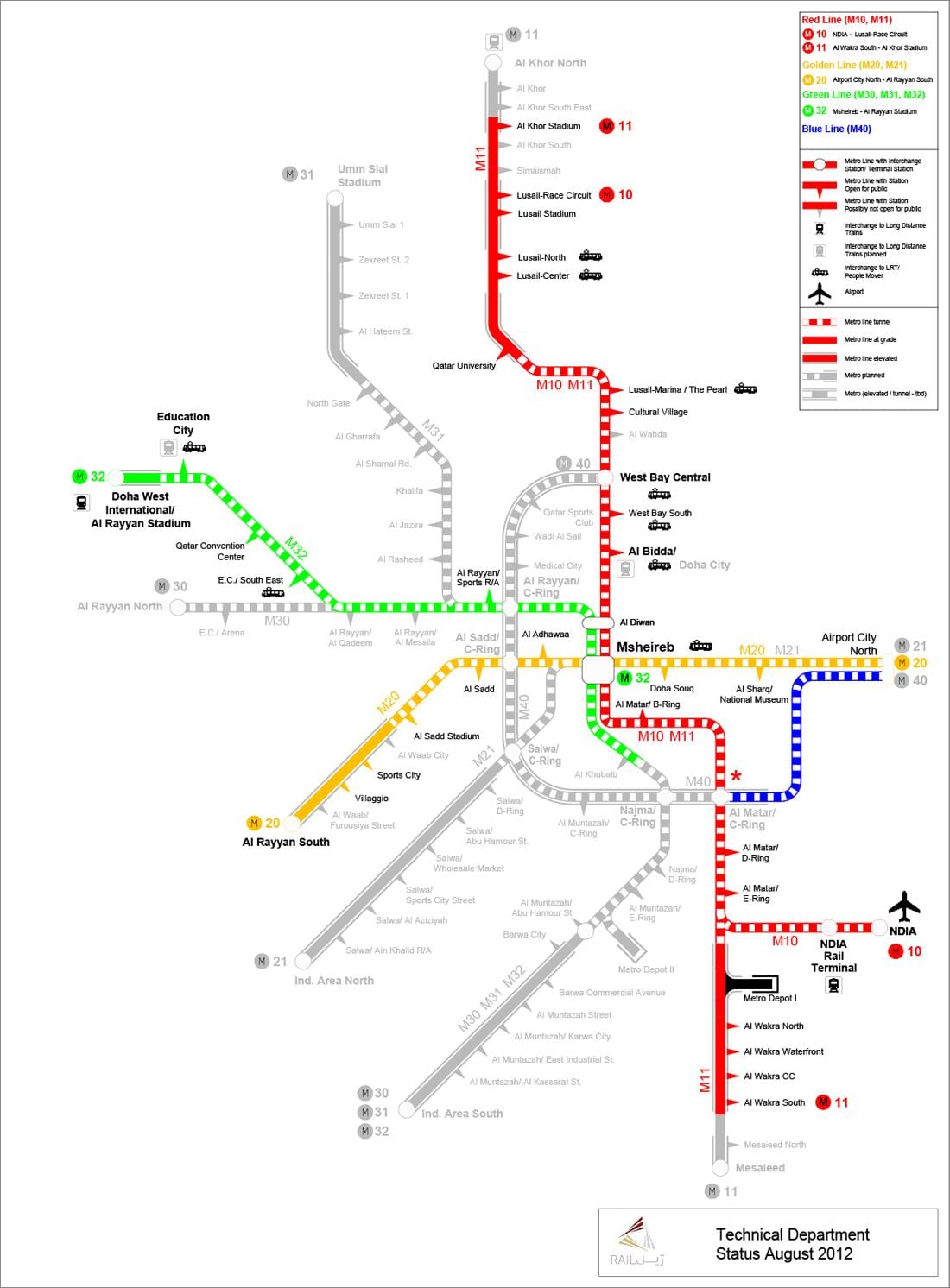 katar metro haritası
