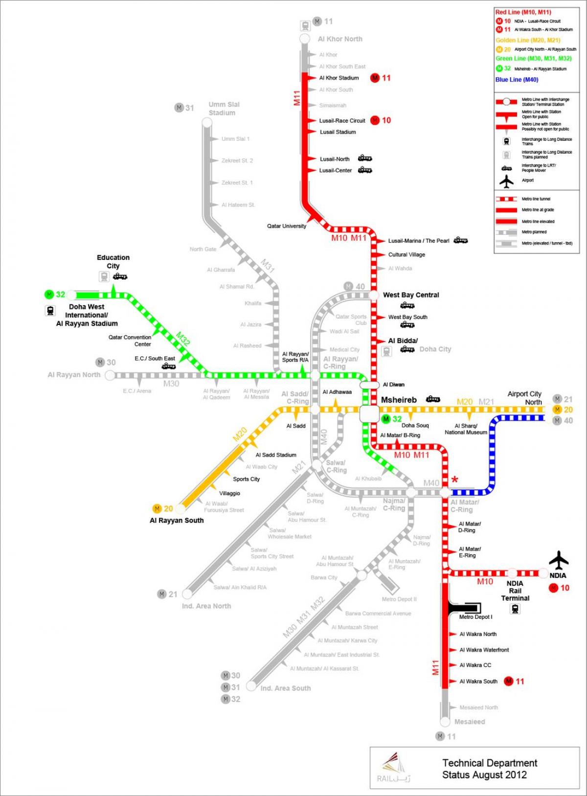 katar metro haritası