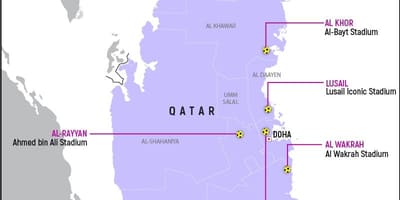 Katar Dünya Kupası stadyumları göster 